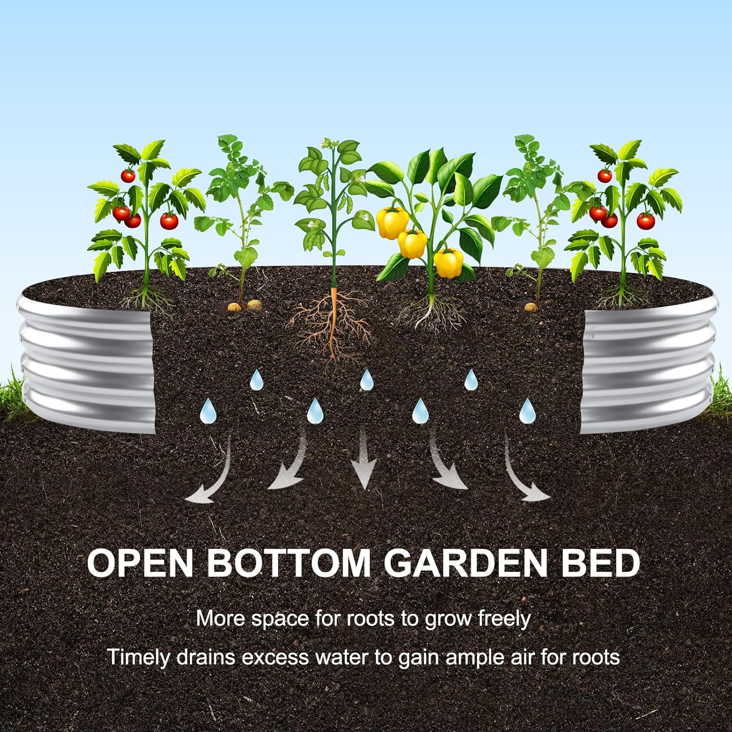 Land Guard Galvanized Raised Garden Beds Outdoor with 2 Magnetic Solar-Powered Lights(Grey), Metal Planter Raised Beds, 4×2×1Ft Metal Raised Garden Beds for Gardening, Vegetables, Flowers - Image 4